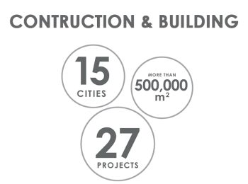 CONSTRUCTION